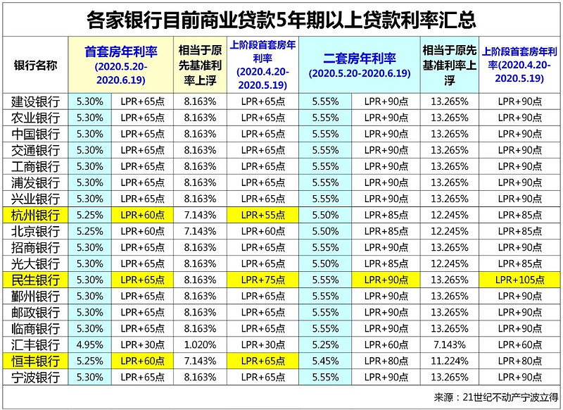 成都市温江区全款车贷款攻略.车贷全款与分期的对比.如何选择最合适的车贷方式